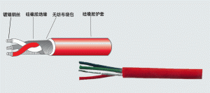 白山硅橡胶绝缘电力电缆